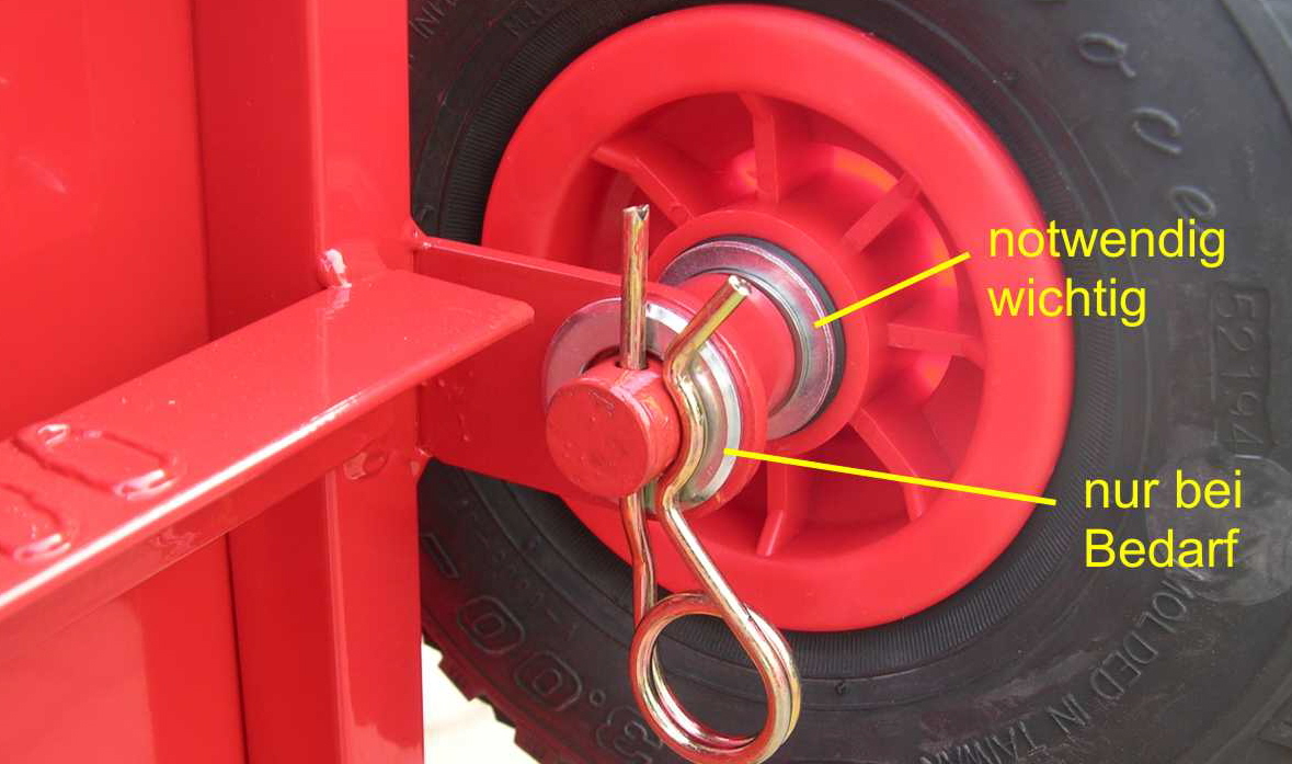 Federstecker und U-Scheiben