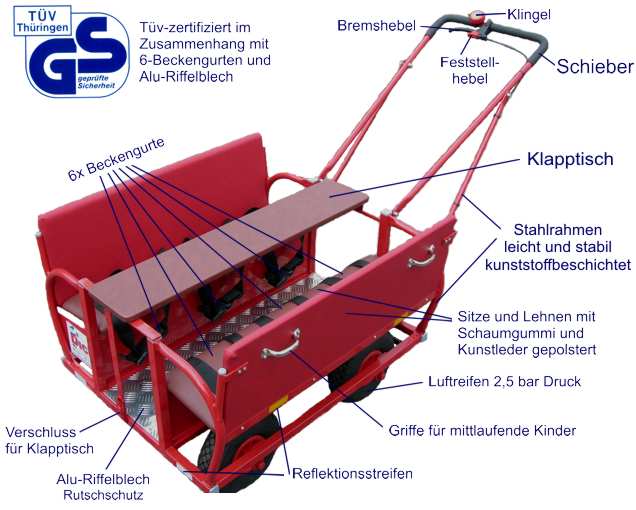 �bersicht2klein1