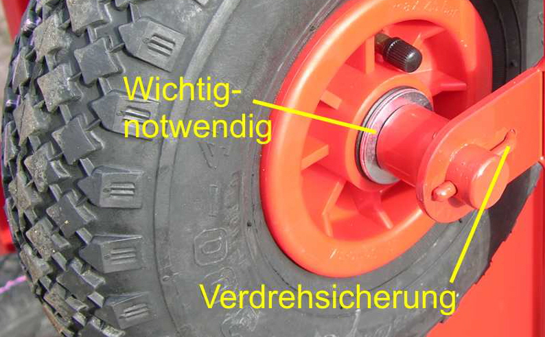 Verdrehsicherung und U-Scheiben