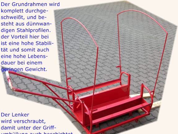 Grundrahmen4
